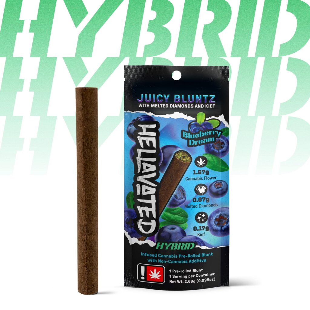 Blueberry Dream | 2.68g | Juicy Bluntz Infused Blunt | Hybrid